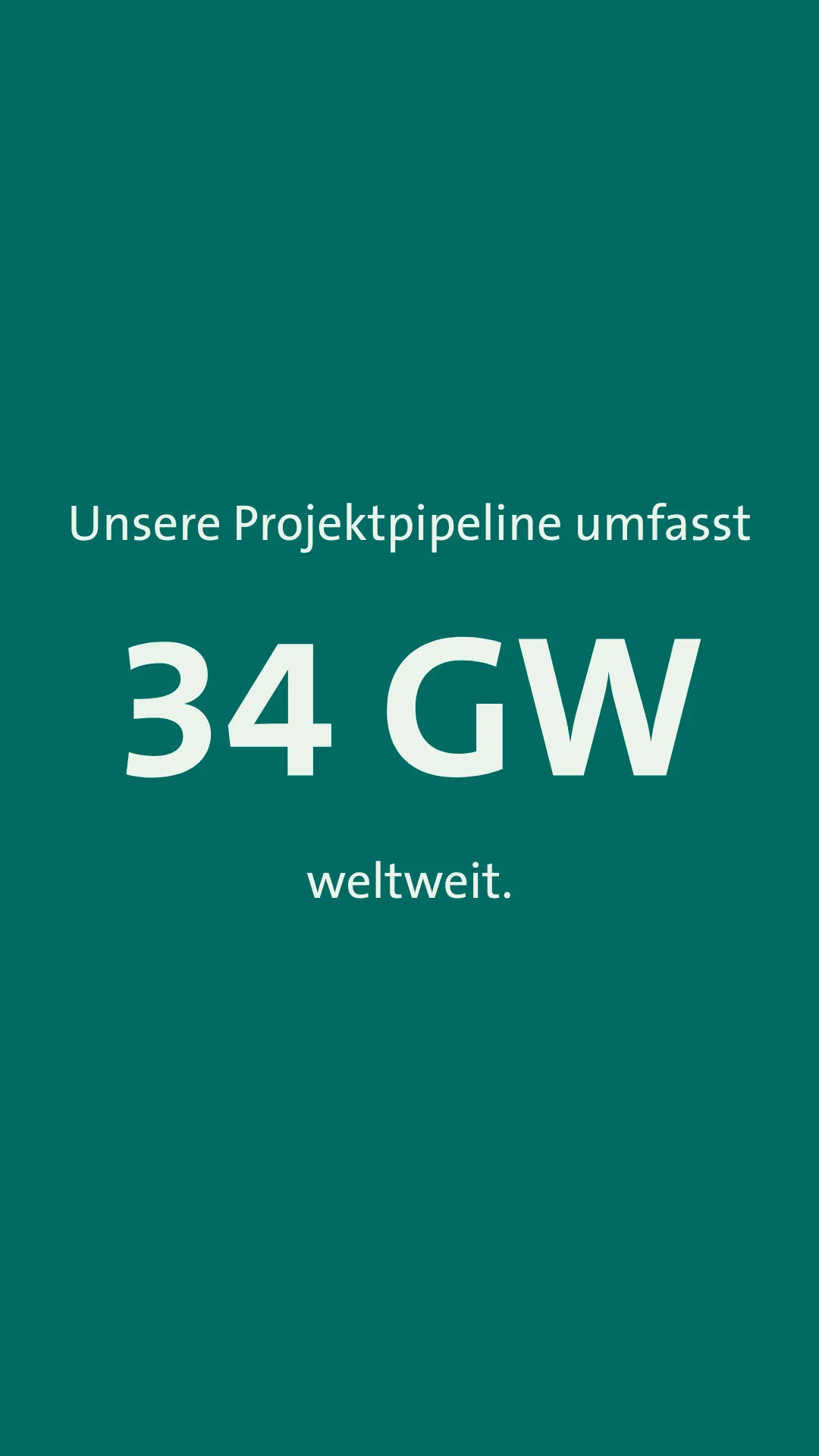 Unsere Projekpipeline umfasst 34 GW weltweit