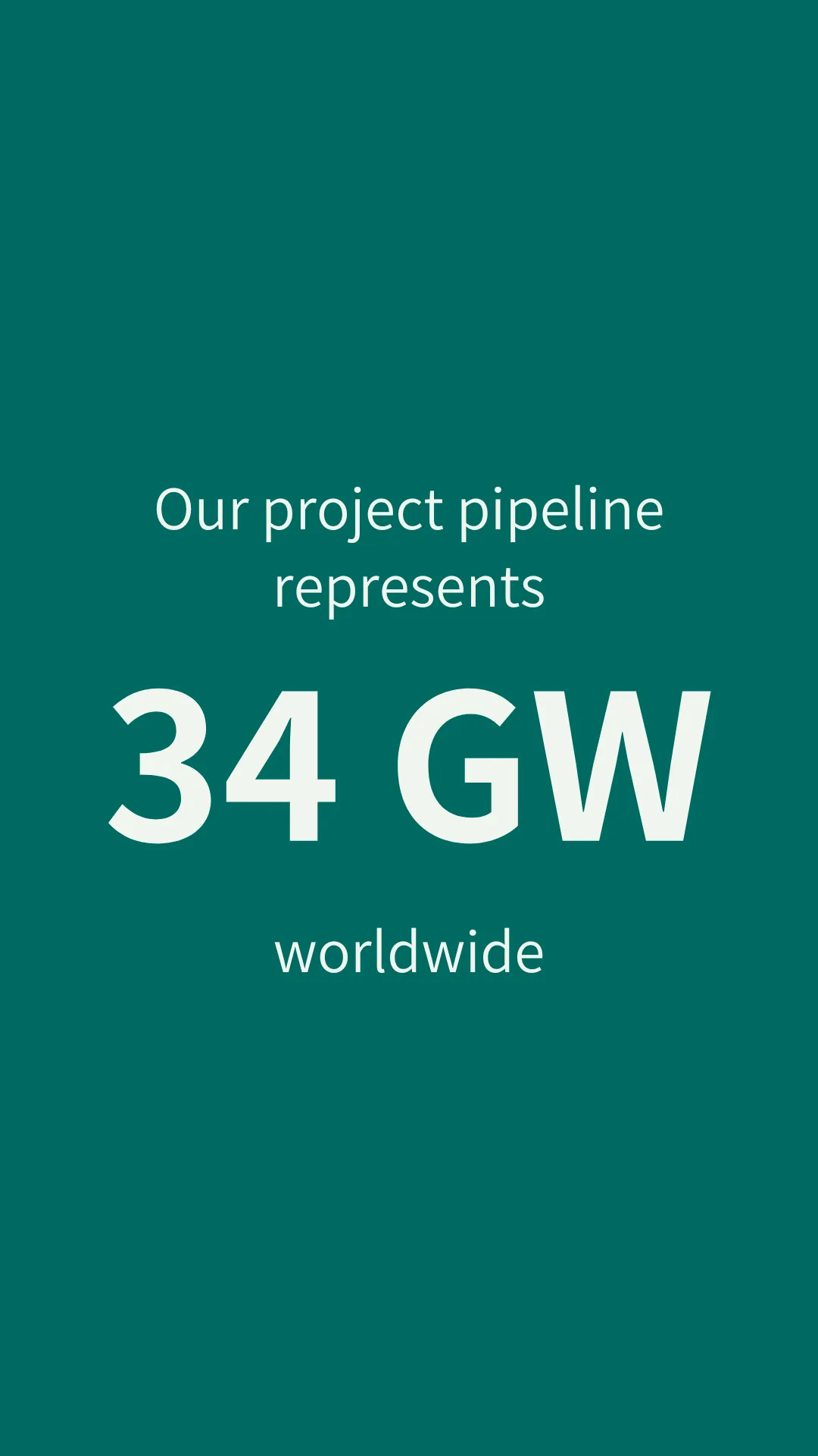 Our project pipeline represents 34 GW worldwide