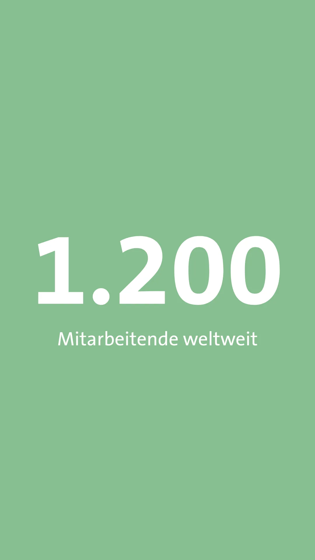 1400 Mitarbeitende weltweit