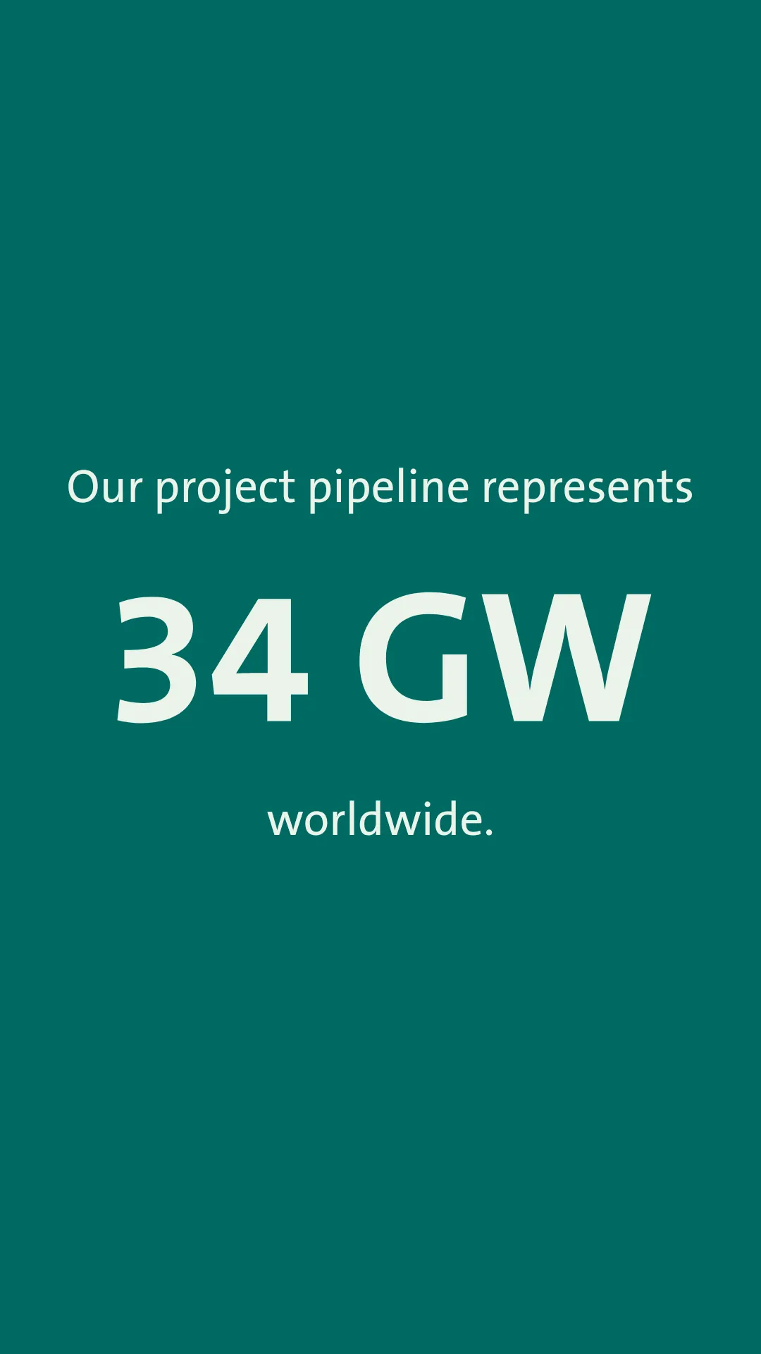 Our project pipeline represents 34 GW worldwide