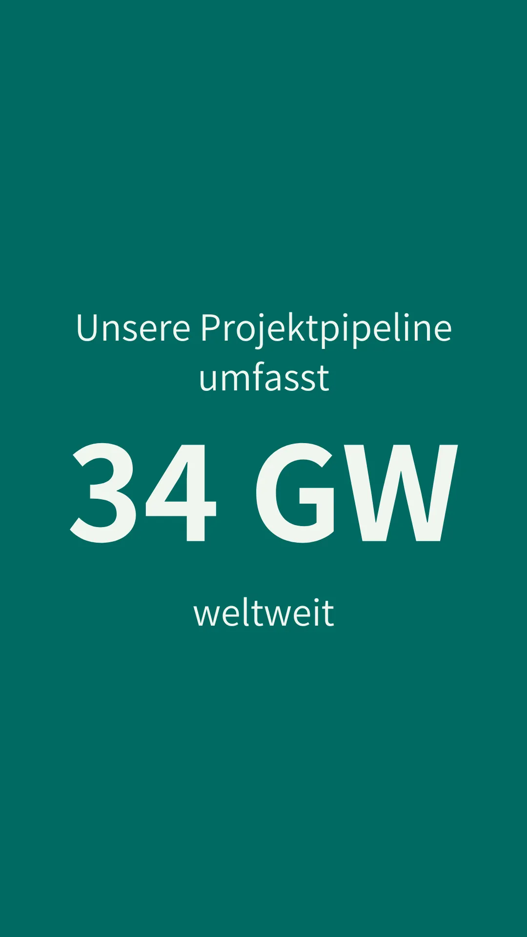 Unsere Projekpipeline umfasst 34 GW weltweit