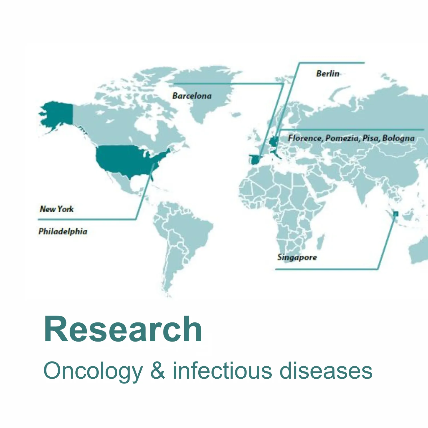 Zentraler Forschungsstandort neben New York, Barcelona, Florenz in den Bereichen Onkologie und Infektionskrankheiten.