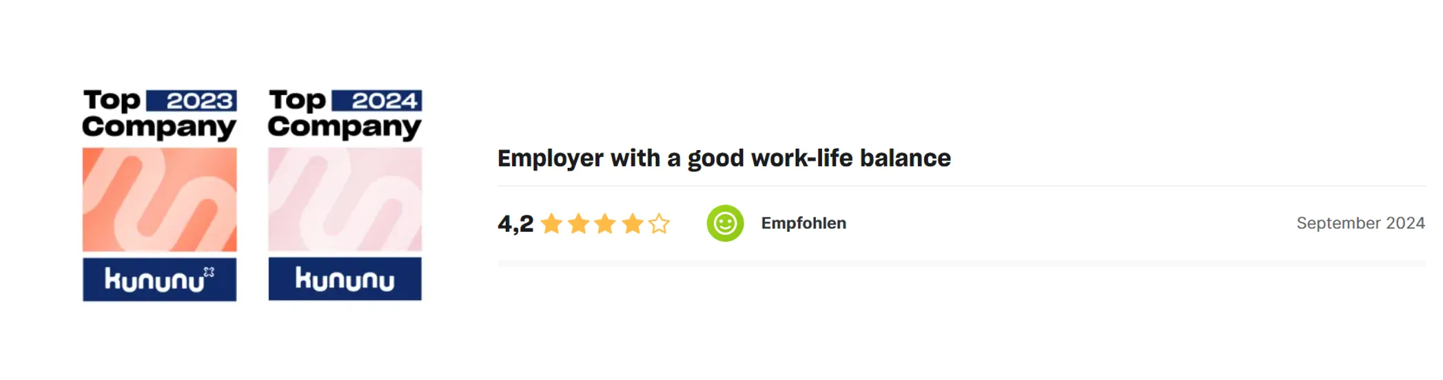 Kununu Top Company badges for 2023 and 2024, with a 4.2-star rating for good work-life balance, recommended in September 2024.