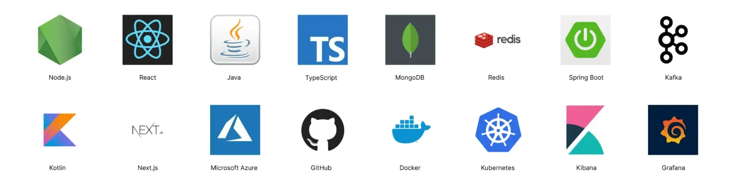 Logos der Technologien, mit denen Du bei Interhyp AG arbeitest: Node.js, React, Java, TypeScript, MongoDB, Redis, Spring Boot, Kafka, Kotlin, Next.js, Microsoft Azure, GitHub, Docker, Kubernetes, Kibana und Grafana.