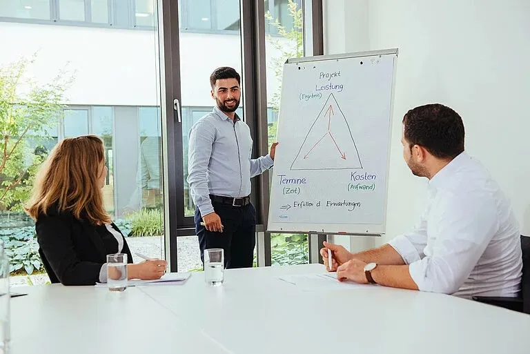 Ein Kollege präsentiert Dir und einem weiteren Teammitglied an einem Flipchart ein Projekt im modernen Besprechungsraum.