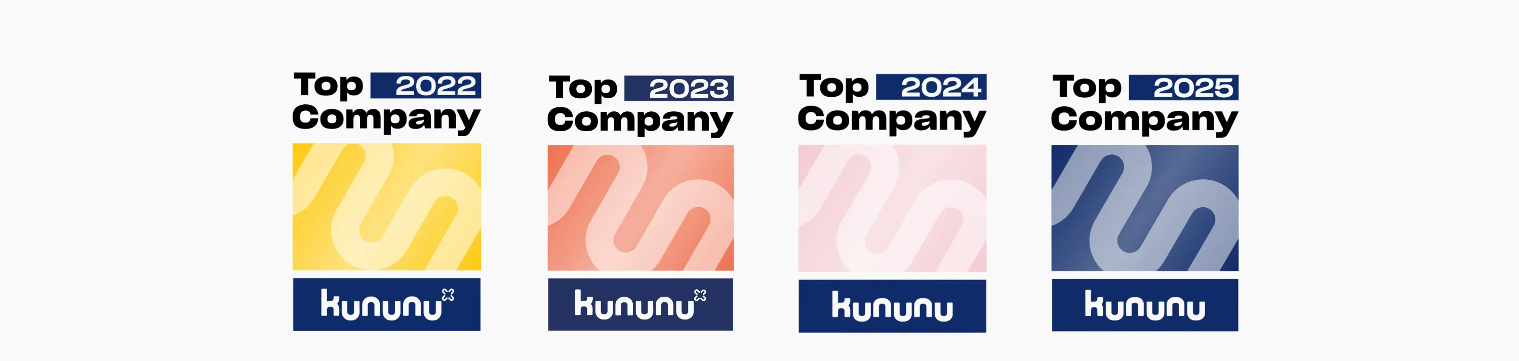 Vier Kununu-Auszeichnungen für "Top Company" in den Jahren 2022 bis 2025, jeweils in verschiedenen Farben dargestellt.