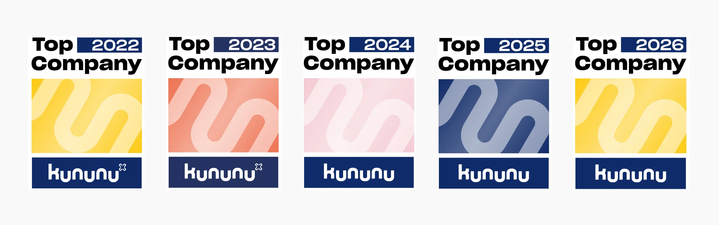 Vier Kununu-Auszeichnungen für "Top Company" in den Jahren 2022 bis 2025, jeweils in verschiedenen Farben dargestellt.