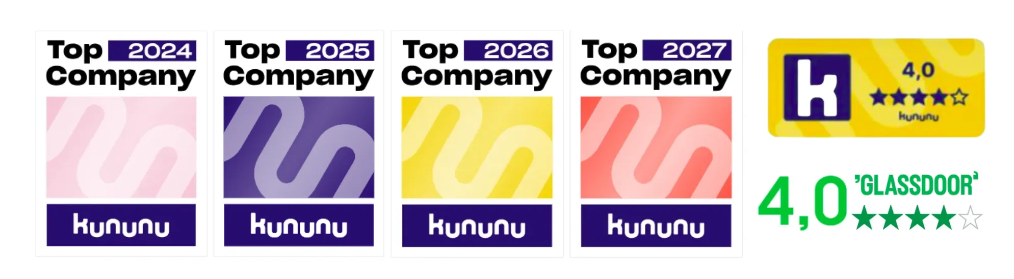 kununu 2024 awards