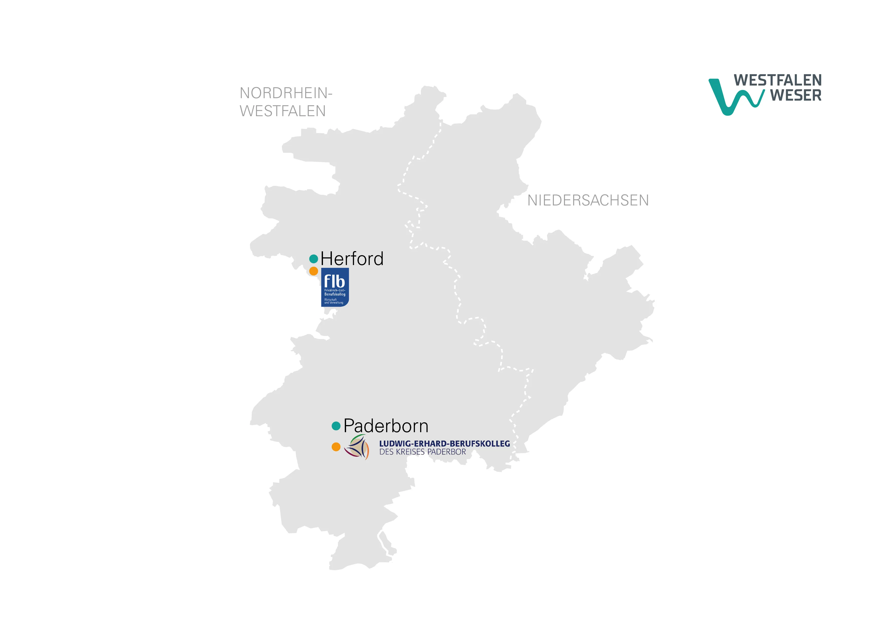 Karte zeigt die Ausbildungsstandorte und Berufsschulen von Westfalen Weser Netz in Herford und Paderborn.