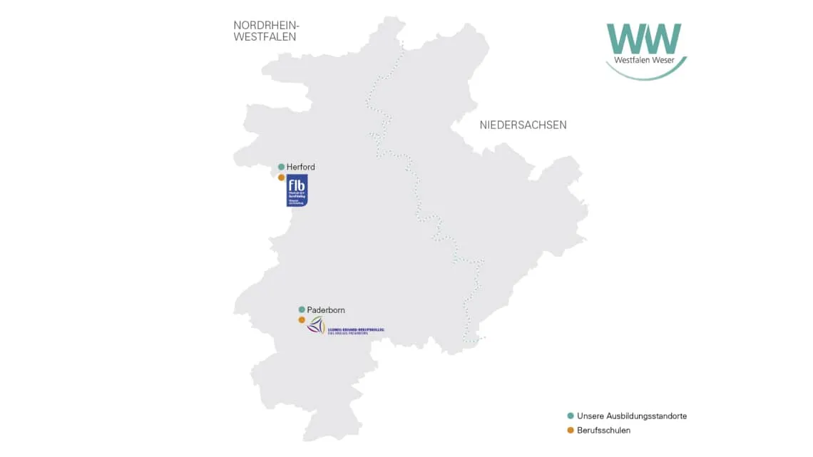Karte zeigt die Ausbildungsstandorte und Berufsschulen von Westfalen Weser Netz in Herford und Paderborn.