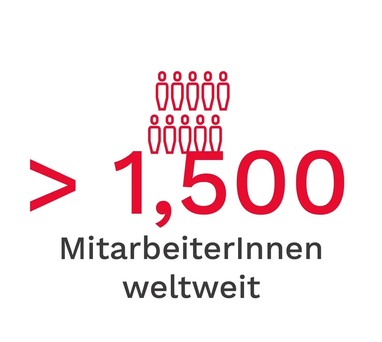 Alt-Text